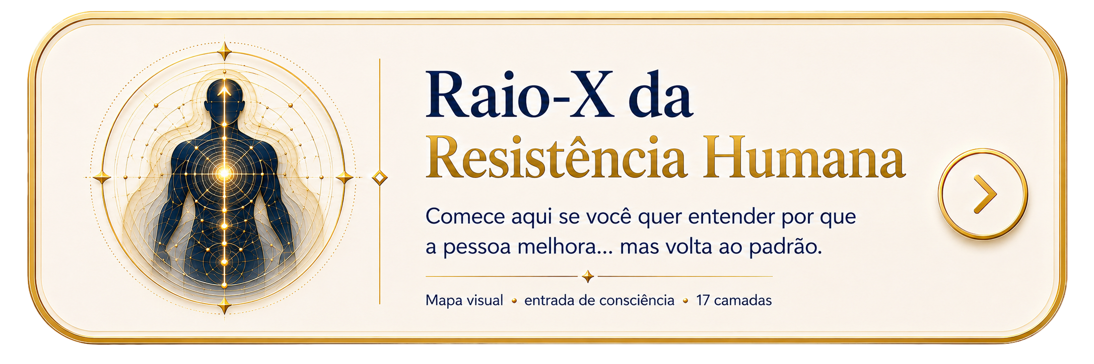 Raio-X da Resistência Humana
